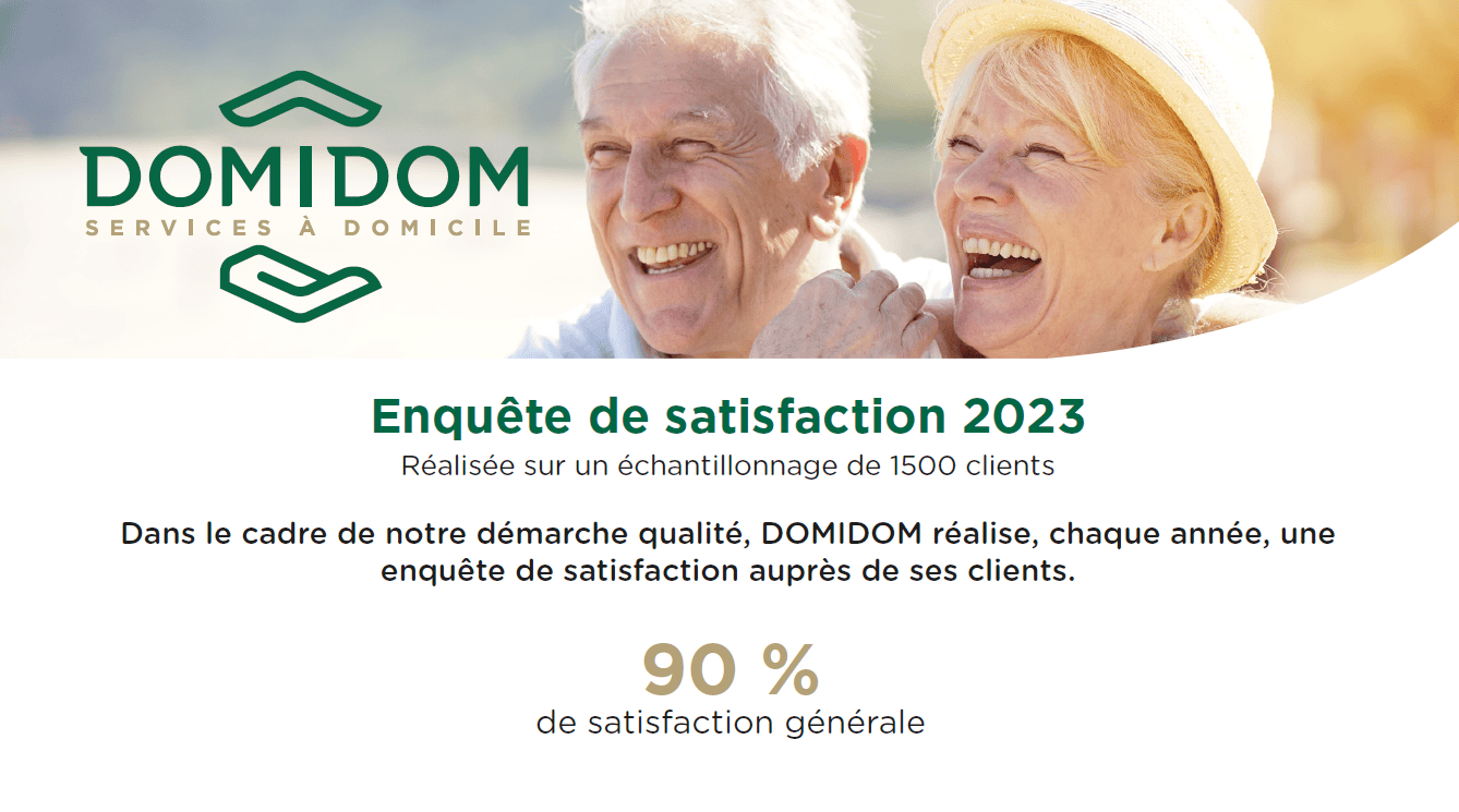 Résultats de notre enquête de satisfaction clients ...